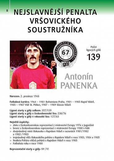 Náhled Od Bicana k Lafatovi - Klub ligových kanonýrů