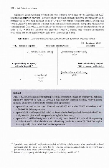 Náhled Jak číst účetní výkazy - Základy českého účetnictví a výkaznictví