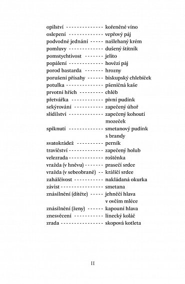 Náhled Pojídačka hříchů