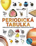 Periodická tabulka - Obrazová encyklopedie chemických prvků