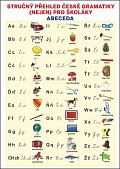 Stručný přehled české gramatiky (nejen) pro školáky