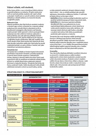 Náhled New Maturita Activator Student´s Book