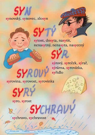 Náhled Slovníček Vyjmenováček SY
