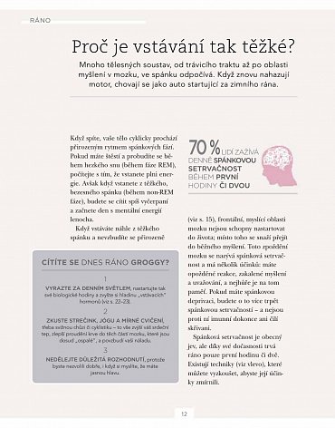 Náhled Žijte svůj nejlepší život