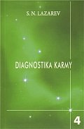 Diagnostika karmy 4 - Vztah k budoucnosti