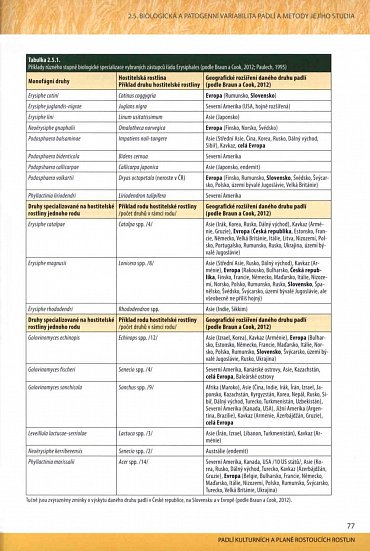Náhled Padlí kulturních a planě rostoucích plodin