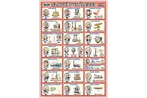 Slavní vynálezci a jejich vynálezy