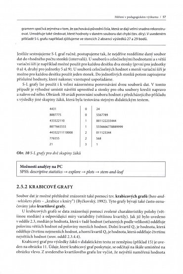 Náhled Metody pedagogického výzkumu - Základy kvantitativního výzkumu