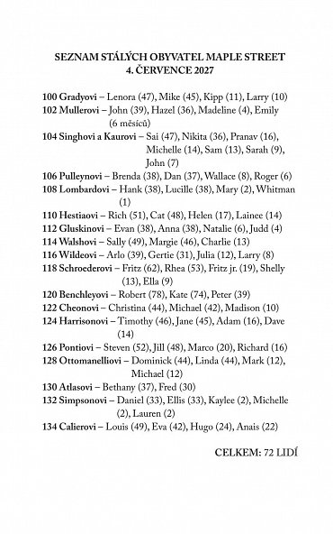 Náhled Dobří sousedé