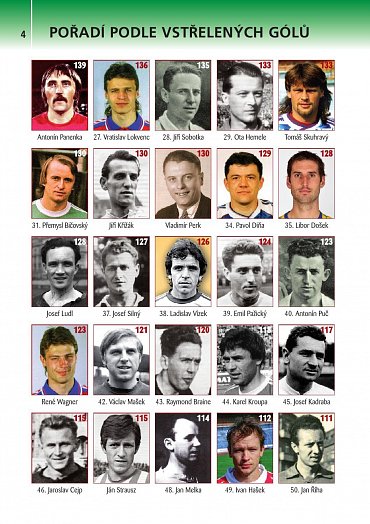 Náhled Od Bicana k Lafatovi - Klub ligových kanonýrů