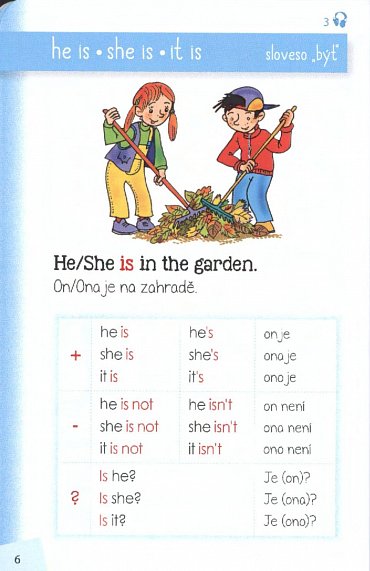 Náhled Angličtina - jednoduchá gramatika