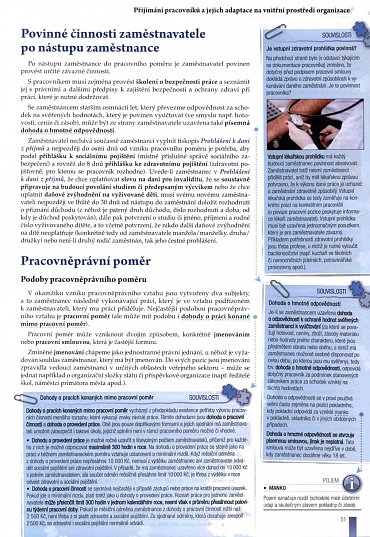 Náhled Personalistika - Základy personalistiky