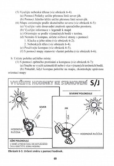 Náhled Letecká příručka přežití - Příručka speciálních jednotek