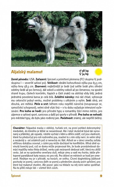 Náhled Psi – příruční atlas, 1.  vydání