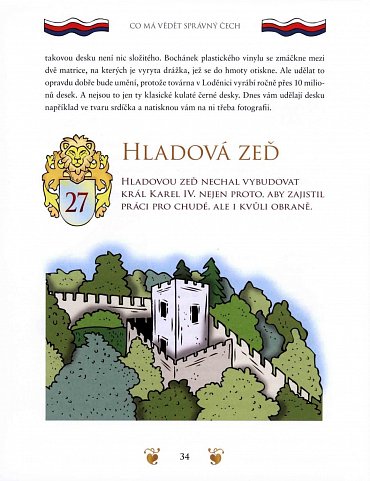 Náhled Co má vědět správný Čech