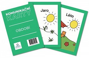 Komunikační karty PAS - Období