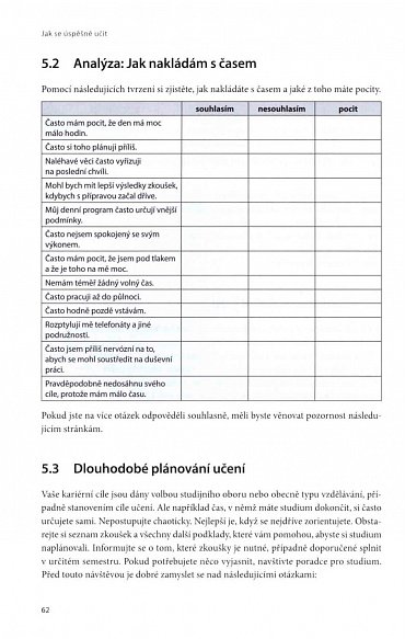 Náhled Jak se úspěšně učit - Nejlepší strategie a techniky