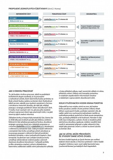 Náhled New Maturita Activator Student´s Book