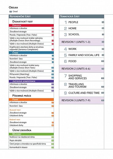 Náhled New Maturita Activator Student´s Book