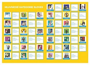 Pexeso: ČJ - Slovesa - určování mluvnických kategorií