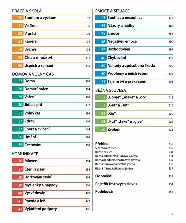 Náhled Angličtina pro každého - frázová slovesa