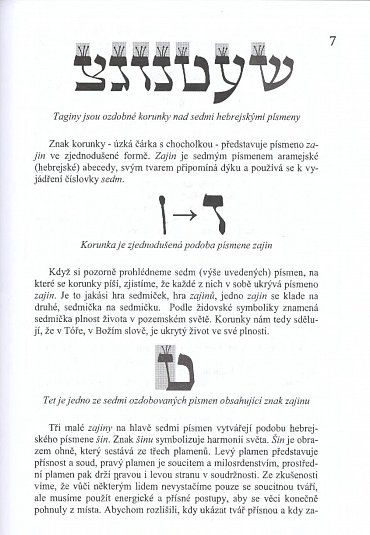 Náhled Rozjímání nad aramejskou modlitbou Páně