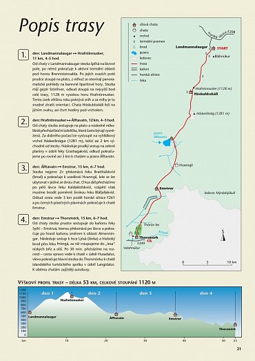 Náhled Nejhezčí túry světa