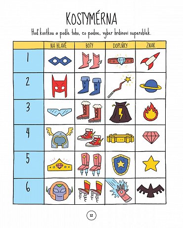 Náhled Superhrdinové: Kreslicí laboratoř