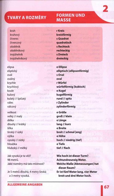 Náhled Němčina ihned k použití - Jazykový Aktivátor