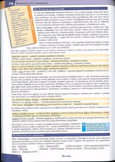 Náhled Český jazyk - přehled SŠ učiva