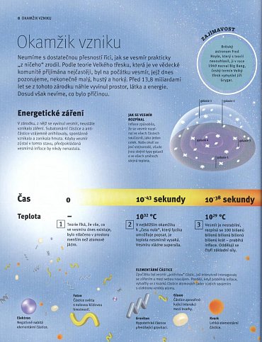 Náhled Vesmír - Fascinující cesta napříč kosmickým prostorem
