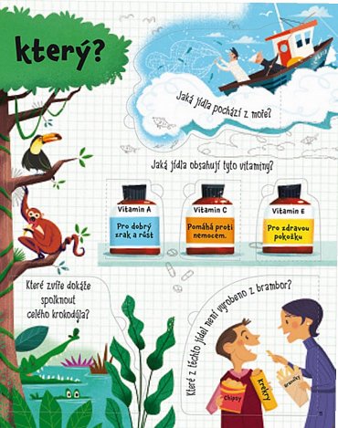 Náhled Otázky a odpovědi o jídle – Podívej se pod obrázek