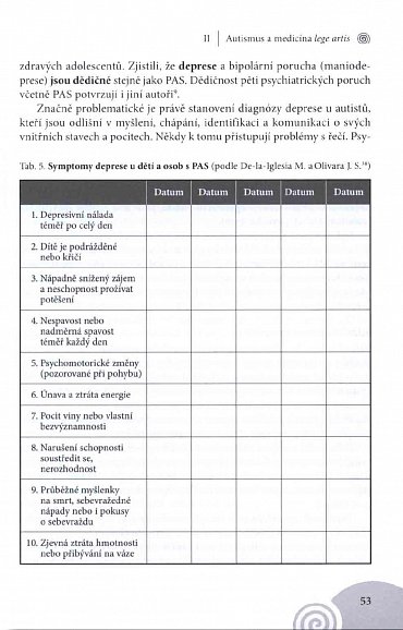 Náhled Přemůžeme autismus?