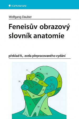 Feneisův obrazový slovník anatomie -9.vy