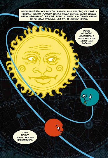 Náhled Sám v muzeu a výpravy strojem času