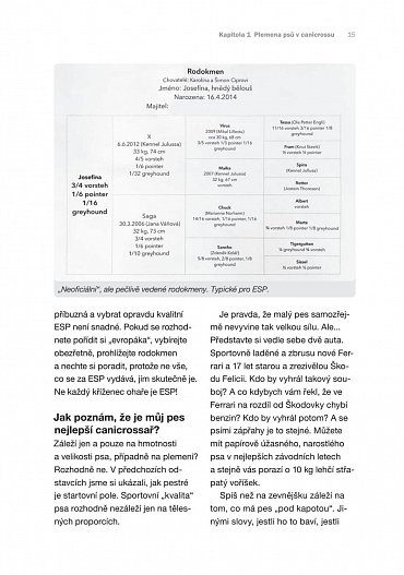 Náhled Běhej se psem - Kompletní průvodce světem společného běhání se psy