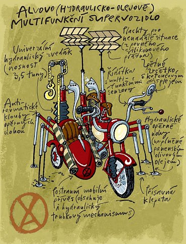 Náhled Vynálezce Alva 3