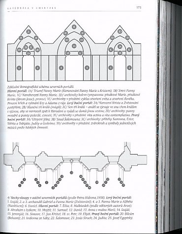 Náhled Katedrála v Chartres - Francouzské umění rané a vrcholné gotiky