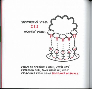 Náhled Konec prokrastinace - Jak přestat odkládat a začít žít naplno