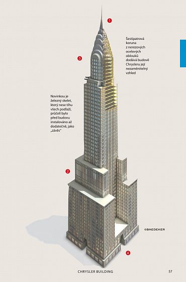 Náhled New York / průvodce na spirále MD