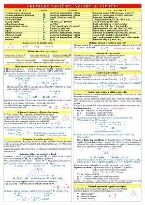 Tabulka - chemické veličiny a vztahy, 1.  vydání