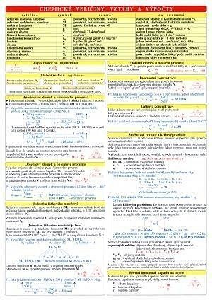 Tabulka - chemické veličiny a vztahy, 1.  vydání