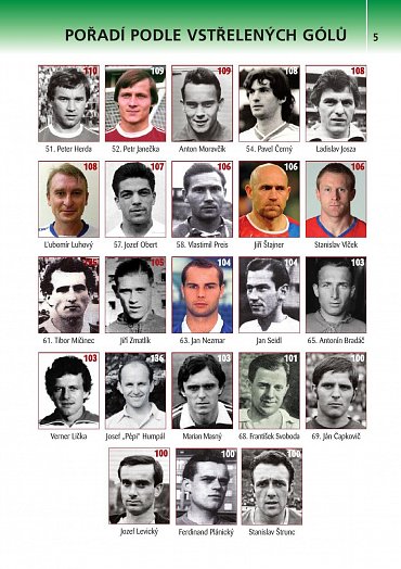 Náhled Od Bicana k Lafatovi - Klub ligových kanonýrů