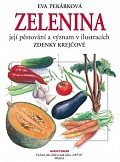 Zelenina
