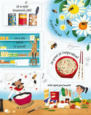 Náhled Otázky a odpovědi o jídle – Podívej se pod obrázek