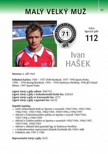 Náhled Od Bicana k Lafatovi - Klub ligových kanonýrů