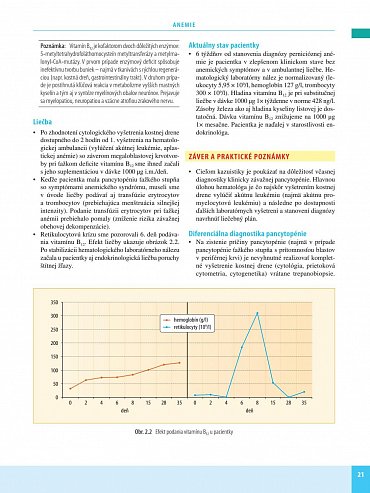 Náhled Hematologie a hematoonkologie v kazuistikách