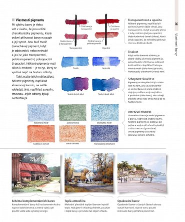 Náhled Techniky akvarelu