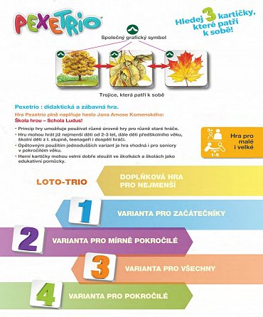 Náhled Pexetrio - Stromy