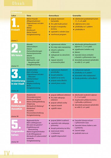 Náhled Passt schon! 2. Němčina pro SŠ - Učebnice a pracovní sešit